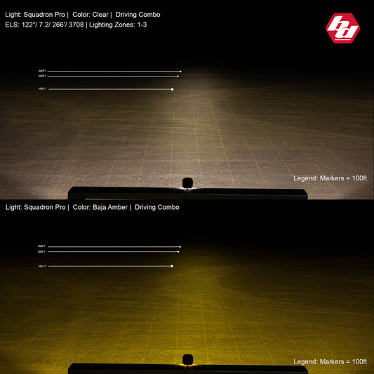 Baja Designs Squadron Pro LED Light Pods, Driving/Combo (Pair)